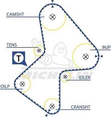 MICHELIN EngineParts SMATB0045 - Ремінь ГРМ avtolavka.club