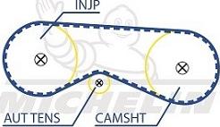 MICHELIN EngineParts SMATB0059 - Ремінь ГРМ avtolavka.club