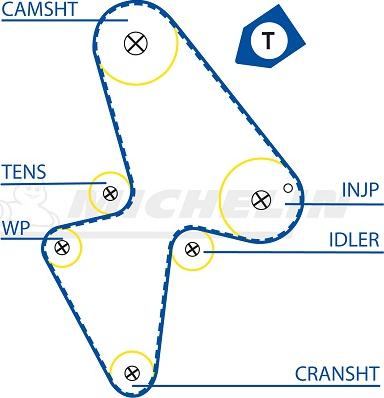 MICHELIN EngineParts SMATB0035 - Ремінь ГРМ avtolavka.club