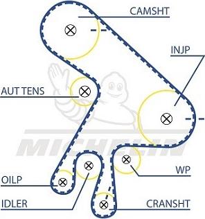 MICHELIN EngineParts SMATB0077 - Ремінь ГРМ avtolavka.club