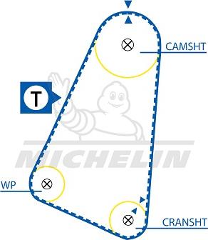 MICHELIN EngineParts SMATB0155 - Ремінь ГРМ avtolavka.club