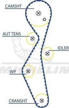 MICHELIN EngineParts SMATB0108 - Ремінь ГРМ avtolavka.club