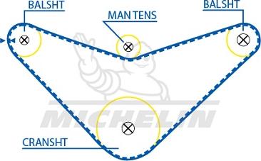 MICHELIN EngineParts SMATB0182 - Ремінь ГРМ avtolavka.club