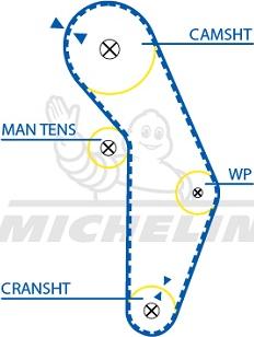 MICHELIN EngineParts SMATB0187 - Ремінь ГРМ avtolavka.club