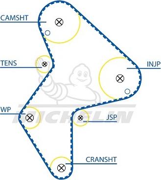 MICHELIN EngineParts SMATB0138 - Ремінь ГРМ avtolavka.club