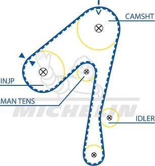 MICHELIN EngineParts SMATB0133 - Ремінь ГРМ avtolavka.club