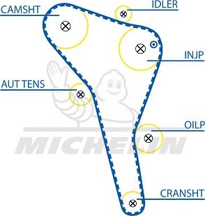 MICHELIN EngineParts SMATB0132 - Ремінь ГРМ avtolavka.club