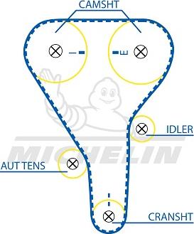 MICHELIN EngineParts SMATB0355 - Ремінь ГРМ avtolavka.club