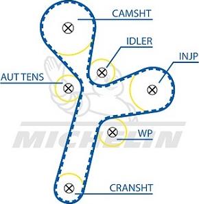 MICHELIN EngineParts SMATB0301 - Ремінь ГРМ avtolavka.club