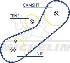 MICHELIN EngineParts SMATB0310 - Ремінь ГРМ avtolavka.club