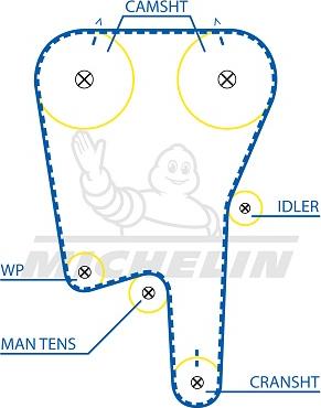 MICHELIN EngineParts SMATB0380 - Ремінь ГРМ avtolavka.club