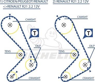 MICHELIN EngineParts SMATB0334 - Ремінь ГРМ avtolavka.club