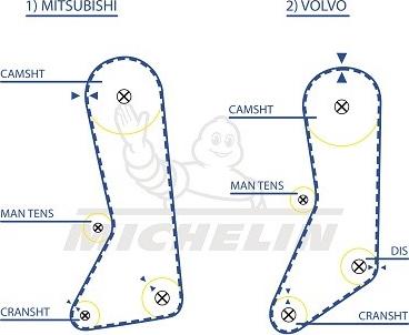 MICHELIN EngineParts SMATB0320 - Ремінь ГРМ avtolavka.club