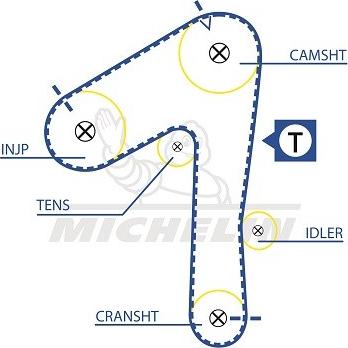 MICHELIN EngineParts SMATB0321 - Ремінь ГРМ avtolavka.club