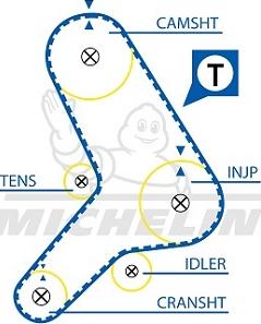 MICHELIN EngineParts SMATB0284 - Ремінь ГРМ avtolavka.club