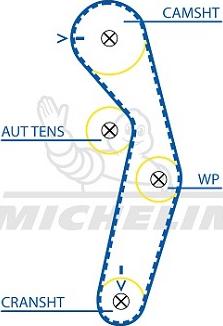 MICHELIN EngineParts SMATB0286 - Ремінь ГРМ avtolavka.club