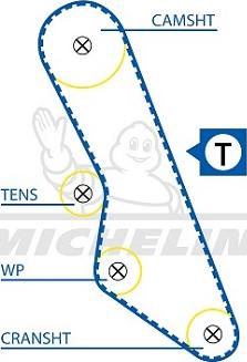 MICHELIN EngineParts SMATB0287 - Ремінь ГРМ avtolavka.club