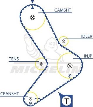 MICHELIN EngineParts SMATB0232 - Ремінь ГРМ avtolavka.club