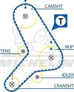 MICHELIN EngineParts SMATB0278 - Ремінь ГРМ avtolavka.club