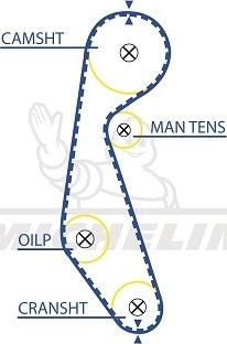 MICHELIN EngineParts SMATB0273 - Ремінь ГРМ avtolavka.club