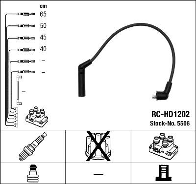 NGK 5506 - Комплект проводів запалювання avtolavka.club
