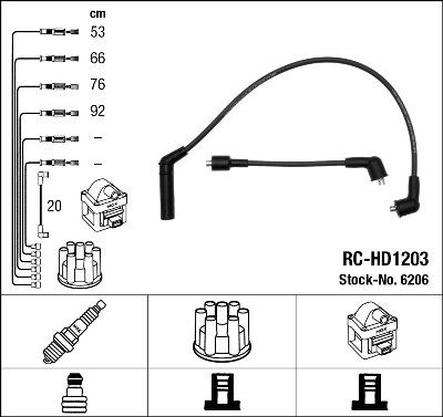 NGK 6206 - Комплект проводів запалювання avtolavka.club