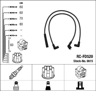 NGK 0615 - Комплект проводів запалювання avtolavka.club