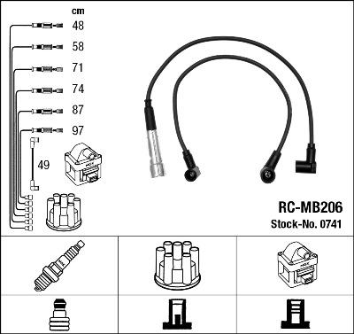 NGK 0741 - Комплект проводів запалювання avtolavka.club