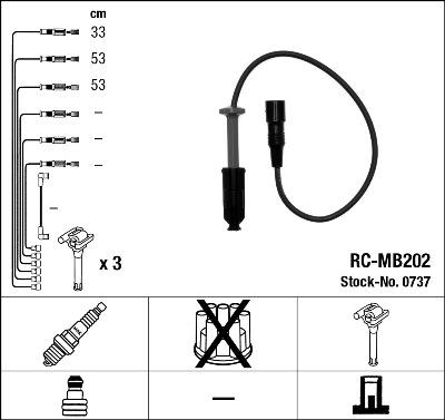 NGK 0737 - Комплект проводів запалювання avtolavka.club