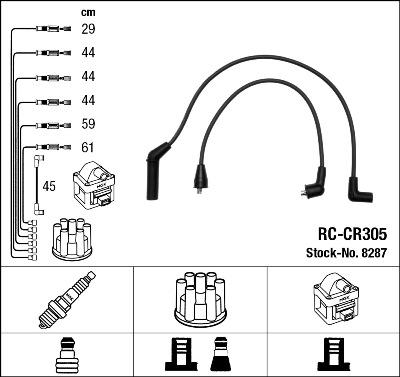 NGK 8287 - Комплект проводів запалювання avtolavka.club