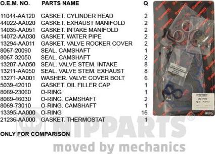 Nipparts J1247012 - Комплект прокладок, головка циліндра avtolavka.club