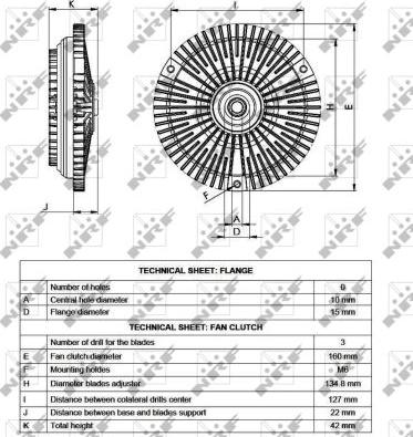 NRF 49530 - Зчеплення, вентилятор радіатора avtolavka.club