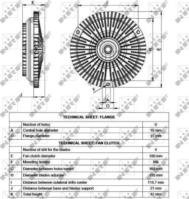 NRF 49533 - Зчеплення, вентилятор радіатора avtolavka.club