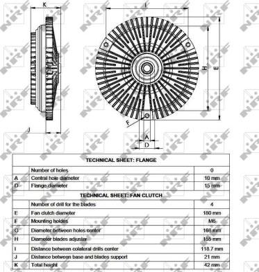 NRF 49532 - Зчеплення, вентилятор радіатора avtolavka.club