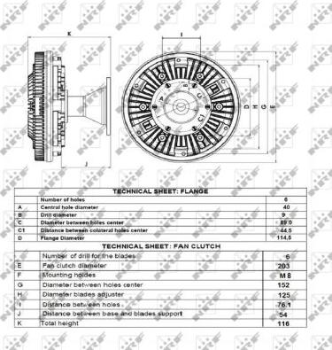 NRF 49145 - Зчеплення, вентилятор радіатора avtolavka.club