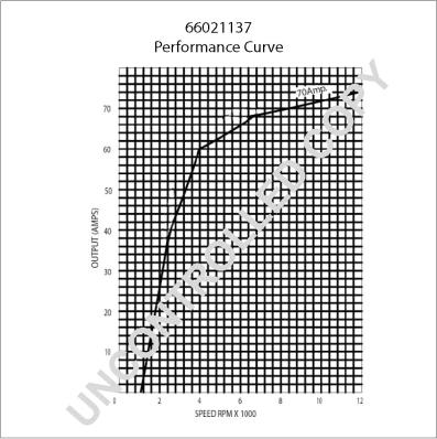 Prestolite Electric 66021137 - Генератор avtolavka.club