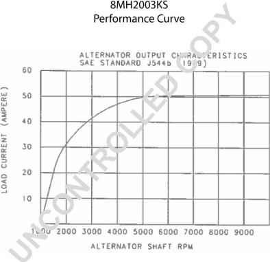 Prestolite Electric 8MH2003KS - Генератор avtolavka.club