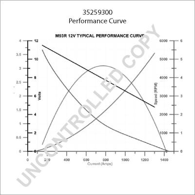 Prestolite Electric 35259300 - Стартер avtolavka.club