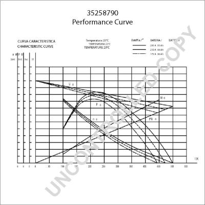 Prestolite Electric 35258790 - Стартер avtolavka.club