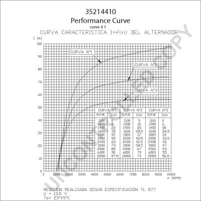 Prestolite Electric 35214410 - Генератор avtolavka.club