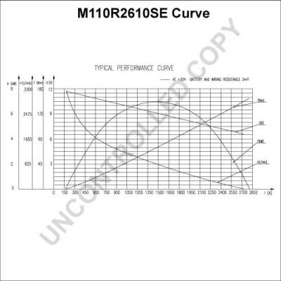 Prestolite Electric M110R2610SE - Стартер avtolavka.club