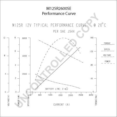 Prestolite Electric M125R2600SE - Стартер avtolavka.club