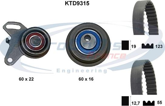 Procodis France KTD9315 - Комплект ременя ГРМ avtolavka.club