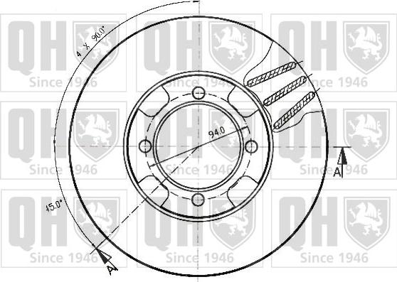 Quinton Hazell BDC3595 - Гальмівний диск avtolavka.club