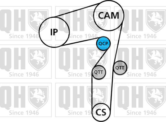 Quinton Hazell QBK657 - Комплект ременя ГРМ avtolavka.club