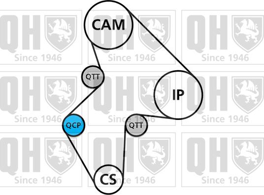 Quinton Hazell QBK118 - Комплект ременя ГРМ avtolavka.club