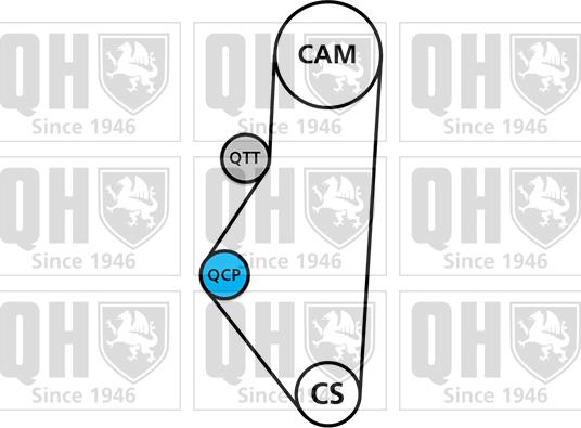 Quinton Hazell QBK120 - Комплект ременя ГРМ avtolavka.club