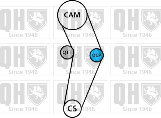 Quinton Hazell QBK122 - Комплект ременя ГРМ avtolavka.club