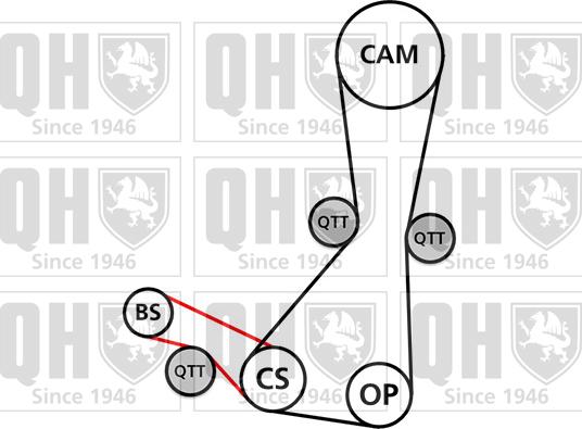 Quinton Hazell QBK841 - Комплект ременя ГРМ avtolavka.club