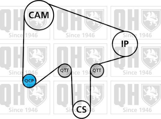 Quinton Hazell QBK829 - Комплект ременя ГРМ avtolavka.club